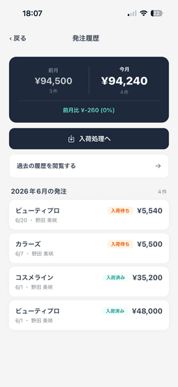 在庫と原価が溜まる